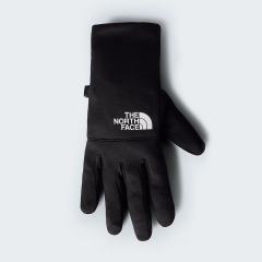 Product Added to Cart!