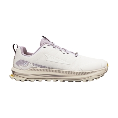 Product Added to Cart!