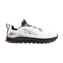 Product Added to Cart!