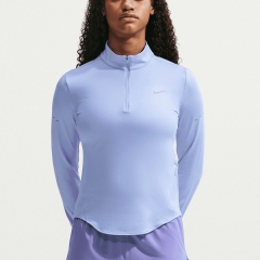 Product Added to Cart!