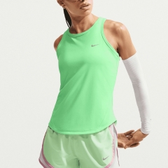 Product Added to Cart!