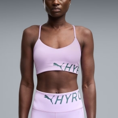 Product Added to Cart!