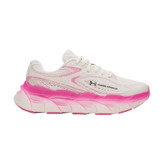 Product Added to Cart!