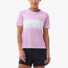 Product Added to Cart!