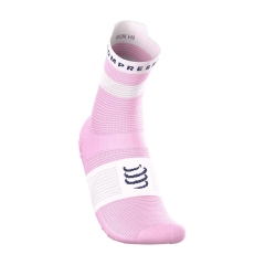 Product Added to Cart!