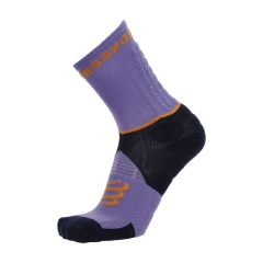 Product Added to Cart!