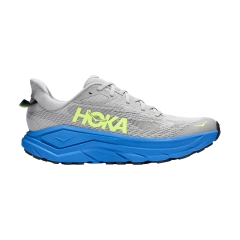 Product Added to Cart!