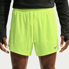 Product Added to Cart!