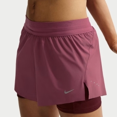 Product Added to Cart!