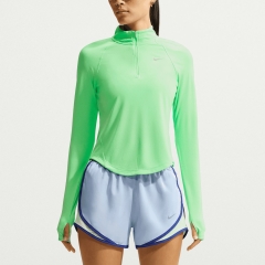 Product Added to Cart!