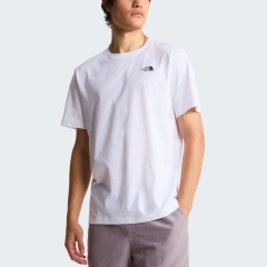Product Added to Cart!