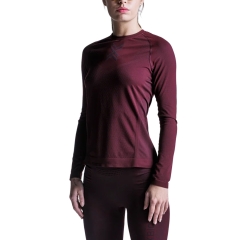 Product Added to Cart!