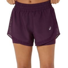 Product Added to Cart!