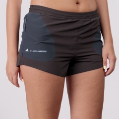 Product Added to Cart!