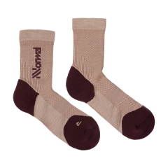 Product Added to Cart!