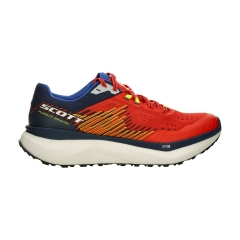 Product Added to Cart!