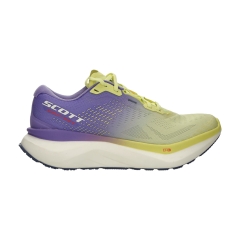 Product Added to Cart!