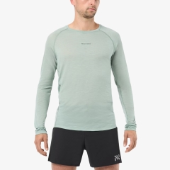 Product Added to Cart!